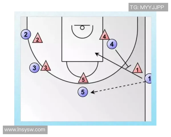 深圳篮球队进攻体系解析：战术运用与球队协作的深度剖析