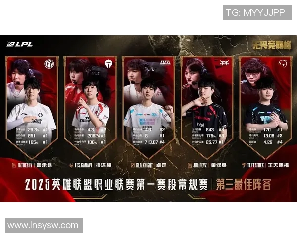 王者荣耀评论:IG在阵地战中的表现与战术分析探讨 王者荣耀评论:IG在阵地战中的表现与战术分析探讨